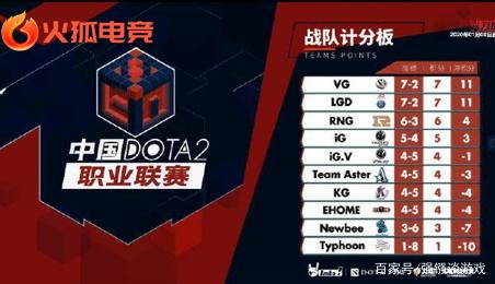 那是多年坚 那是多年坚