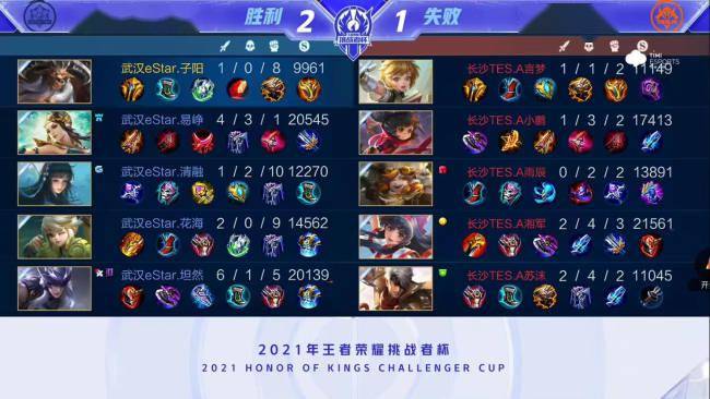 又会如何影 又会如何影