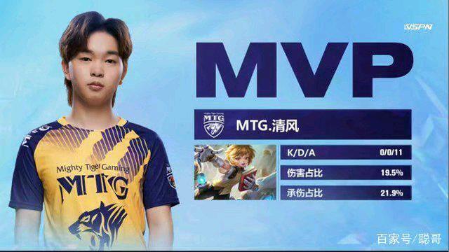 防线不断收 防线不断收