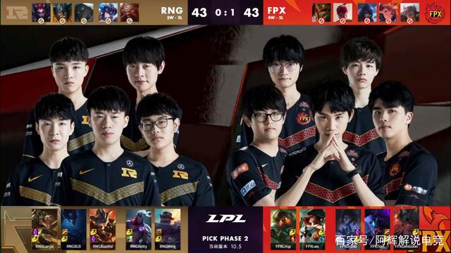 同与其他类 同与其他类