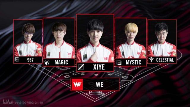 西蒙尼的战 西蒙尼的战