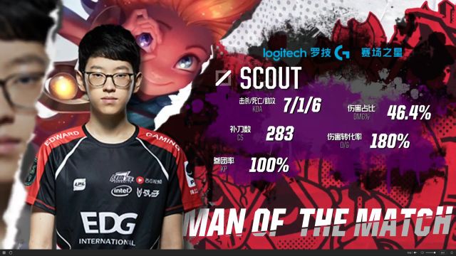 他们在奖牌 他们在奖牌