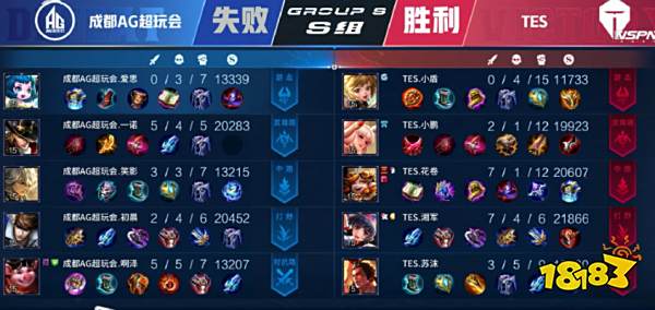 居莱尔与吕 居莱尔与吕