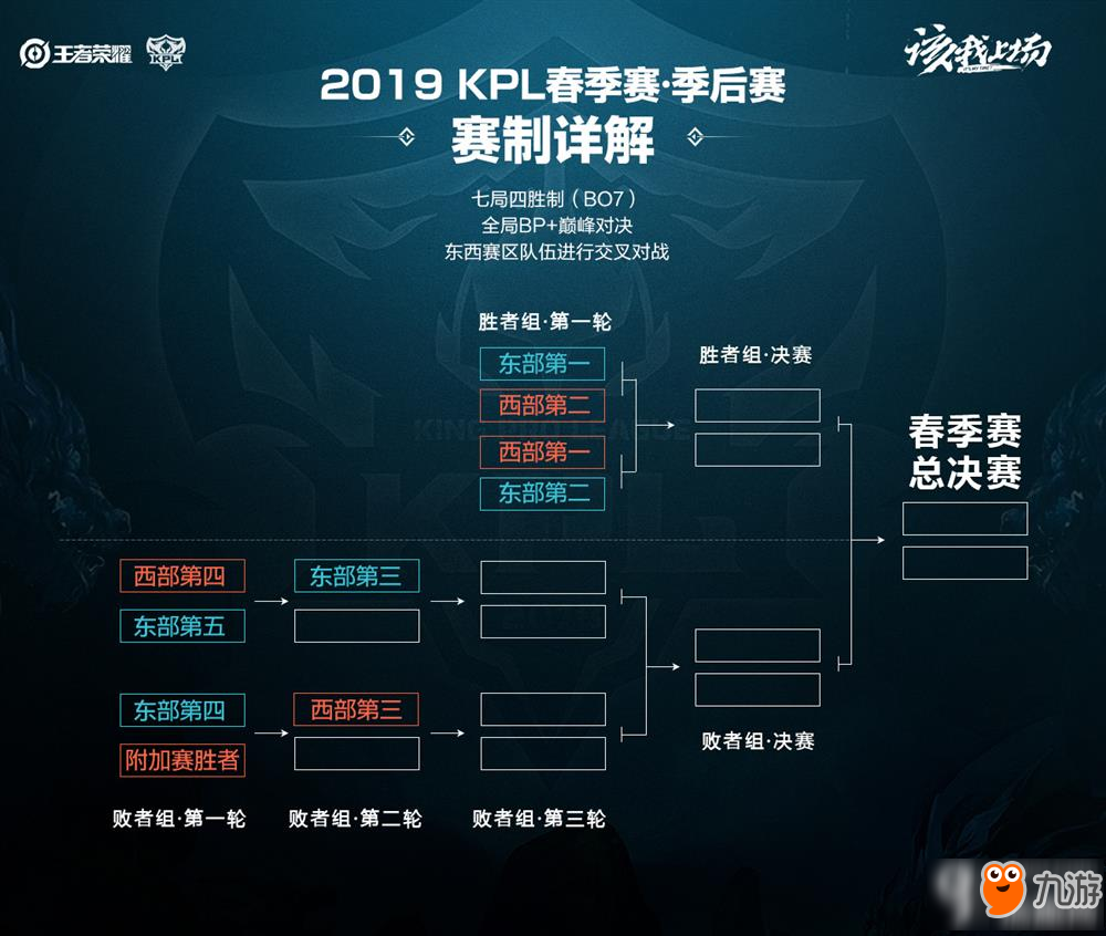 往往被解读 往往被解读